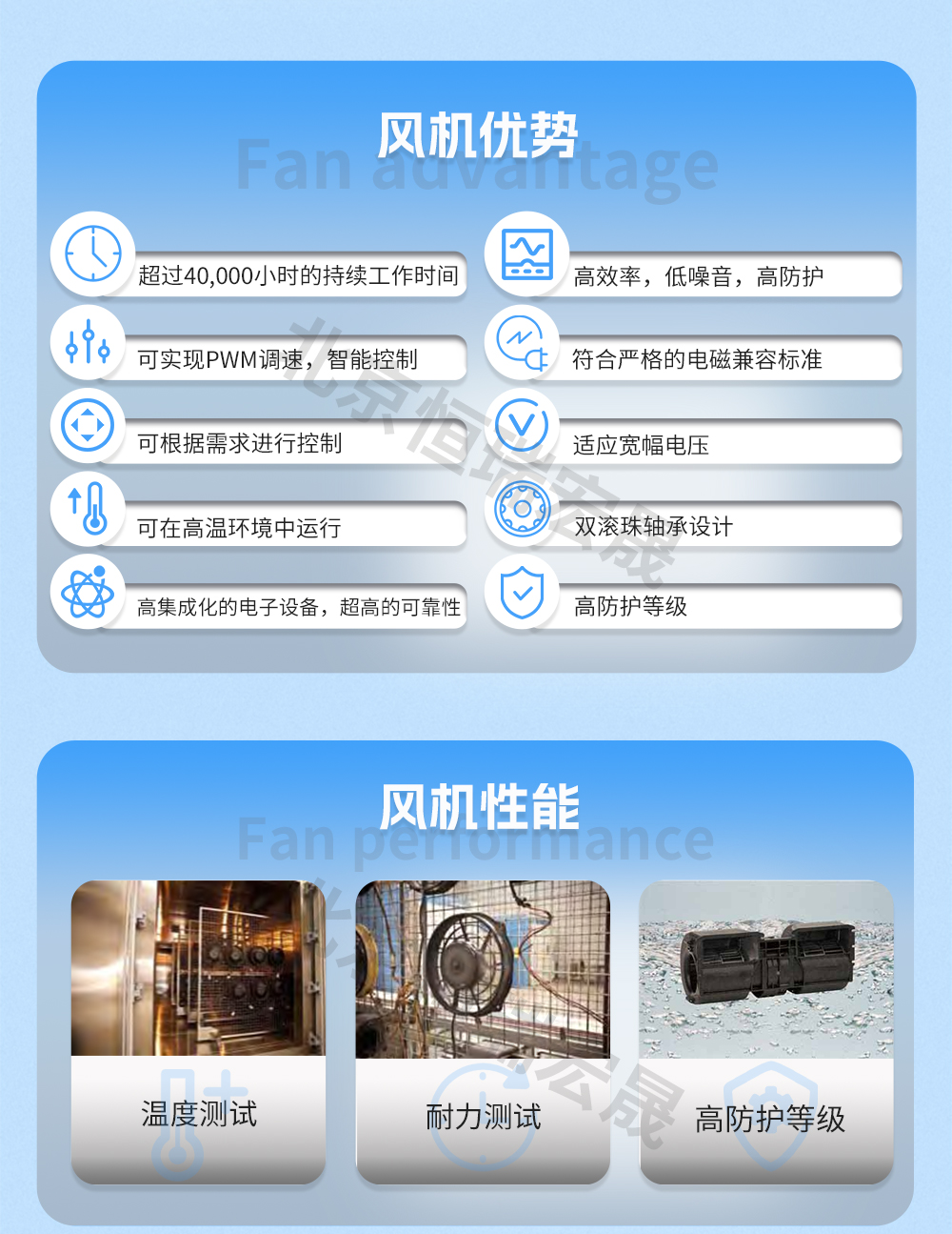 汽車大巴風(fēng)機優(yōu)勢