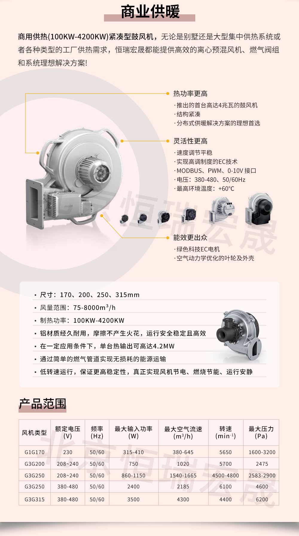 緊湊型鼓風(fēng)機(jī)
